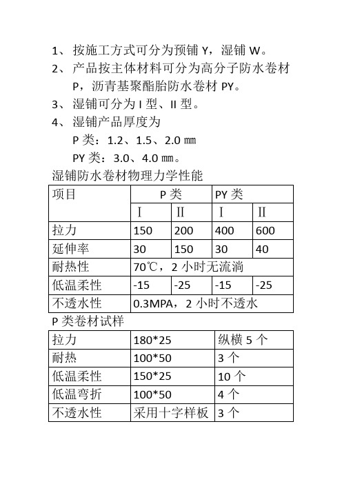 预铺湿铺防水卷材