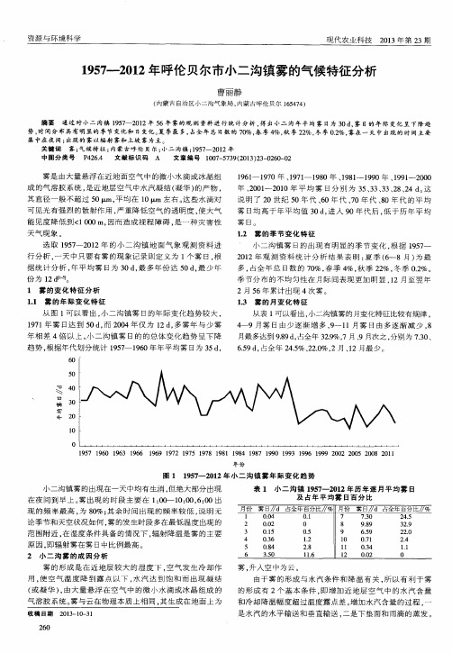 1957—2012年呼伦贝尔市小二沟镇雾的气候特征分析