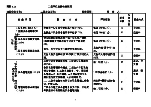 中国石化油田企业设备检查细则