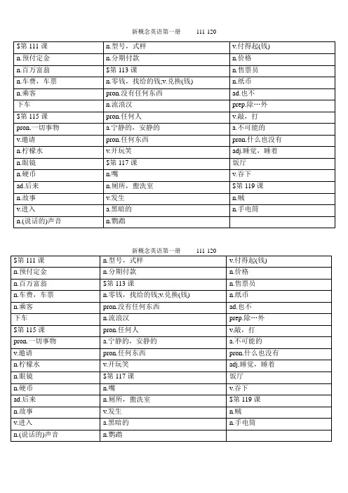 新概念英语111-120