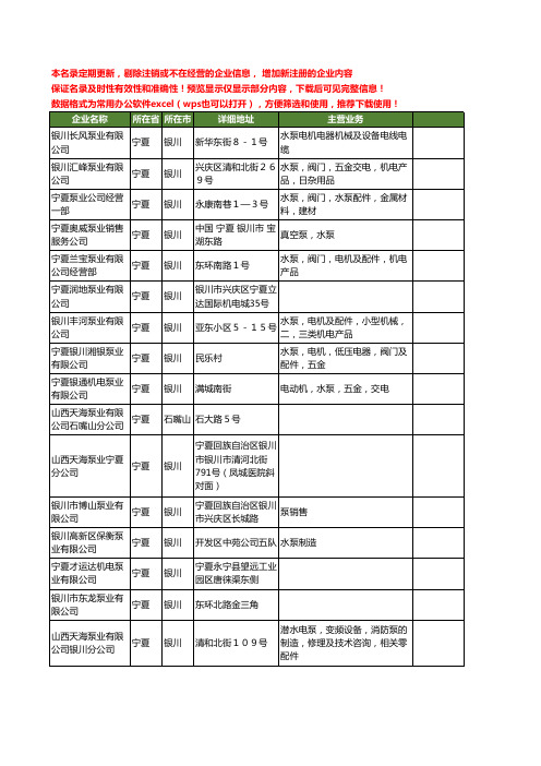 新版宁夏省泵业工商企业公司商家名录名单联系方式大全51家