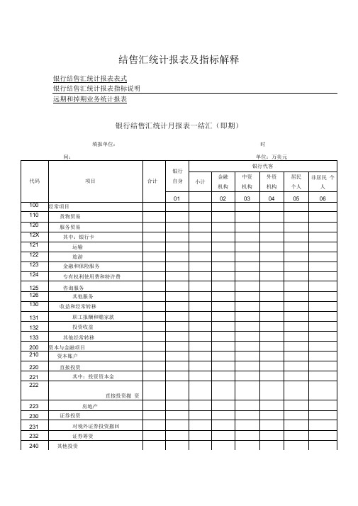 结售汇统计报表及指标解释