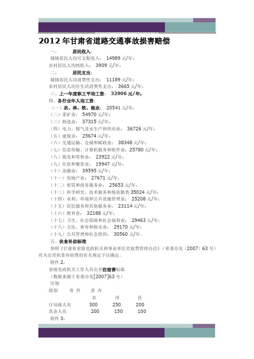 2012年甘肃省道路交通事故损害赔偿