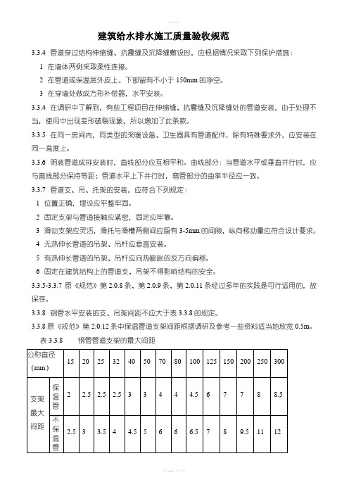 建筑给水排水施工质量验收规范