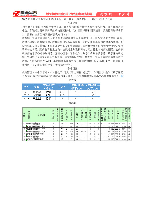 【爱考宝典】2020年深圳大学教育硕士考研介绍、专业目录、参考书目、分数线、报录比汇总