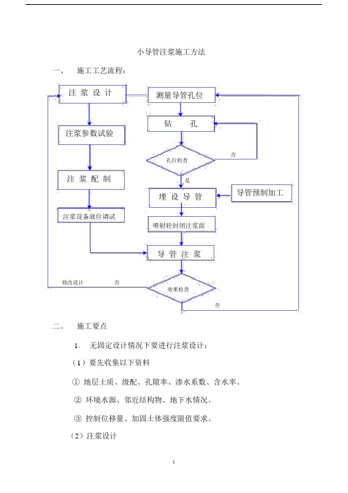 完整版小导管注浆施工方法.doc