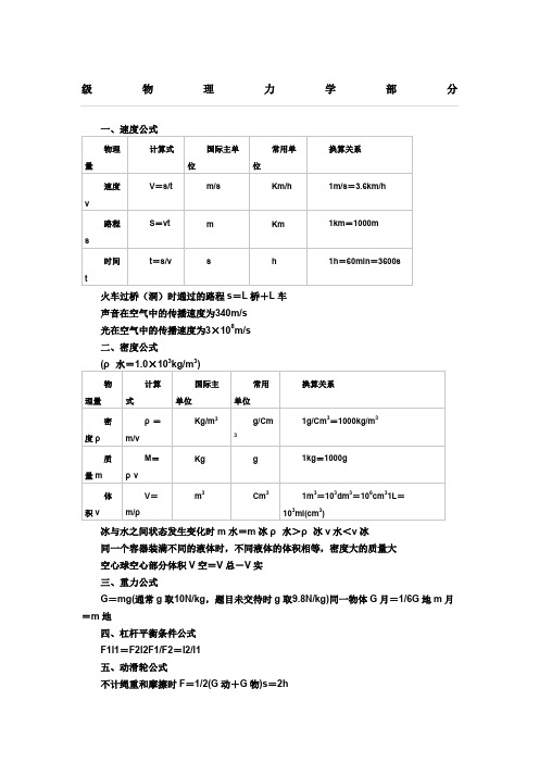 初中物理公式、单位换算大全