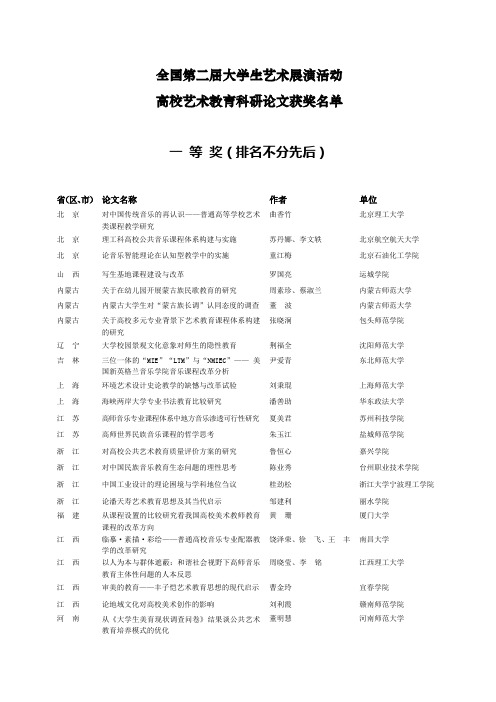 全国第二届大学生艺术展演活动