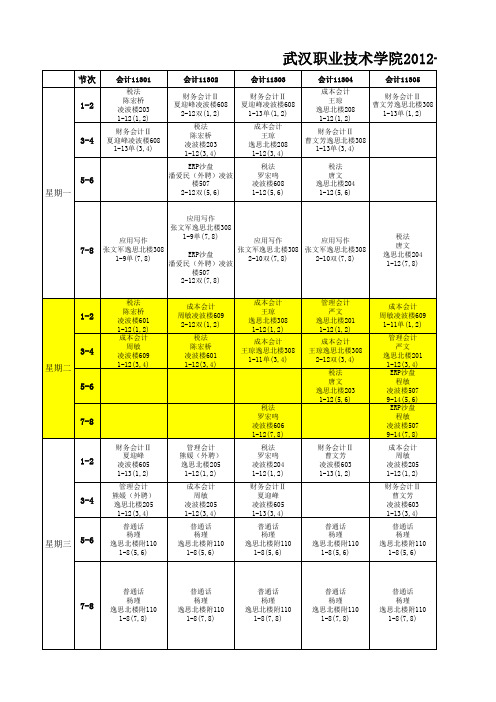 商学院会计专业课表