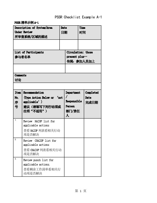 化工厂常用PSSR检查表word资料87页