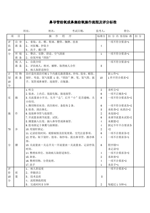 鼻导管给氧操作流程及评分标准