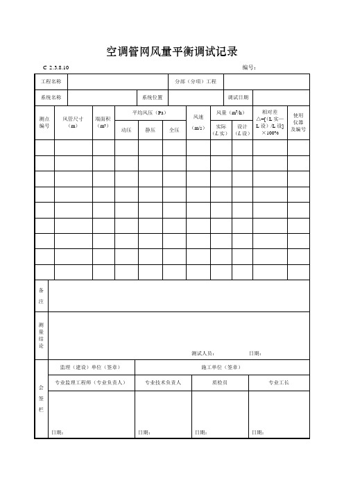 空调管网风量平衡调试记录