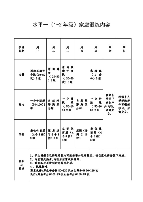 小学学生居家日常体育家庭作业锻炼内容(1~6年级)