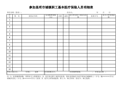 参加昆明市城镇职工基本医疗保险人员明细表