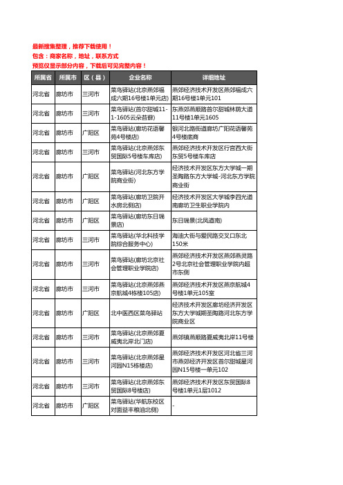 新版河北省廊坊市菜鸟驿站企业公司商家户名录单联系方式地址大全70家