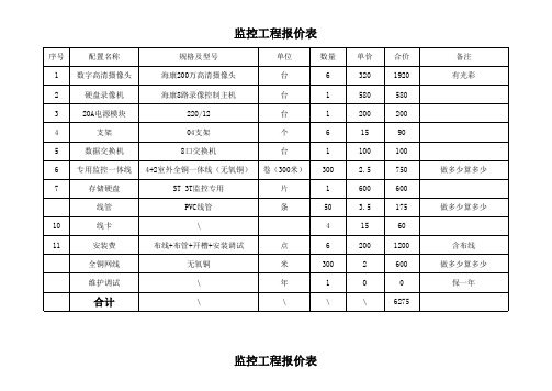 监控报价单
