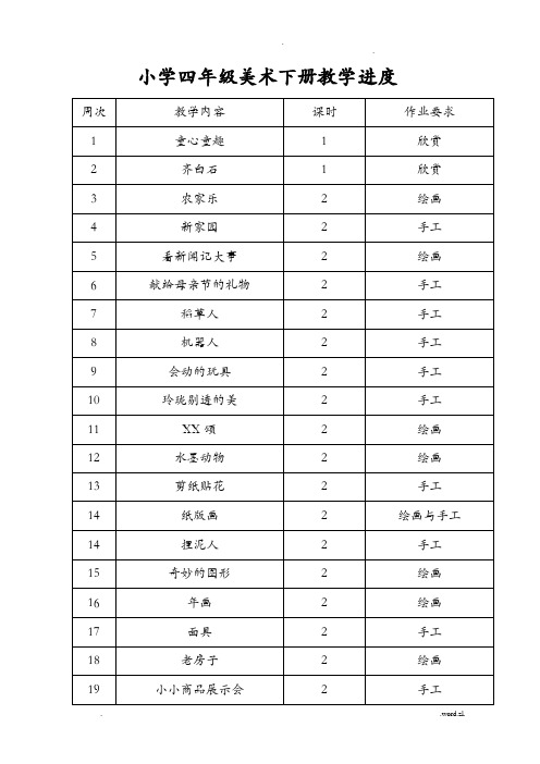 江西版小学四年级下册美术全册教案