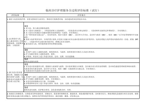 临床诊疗护理服务全过程评价标准(试行)