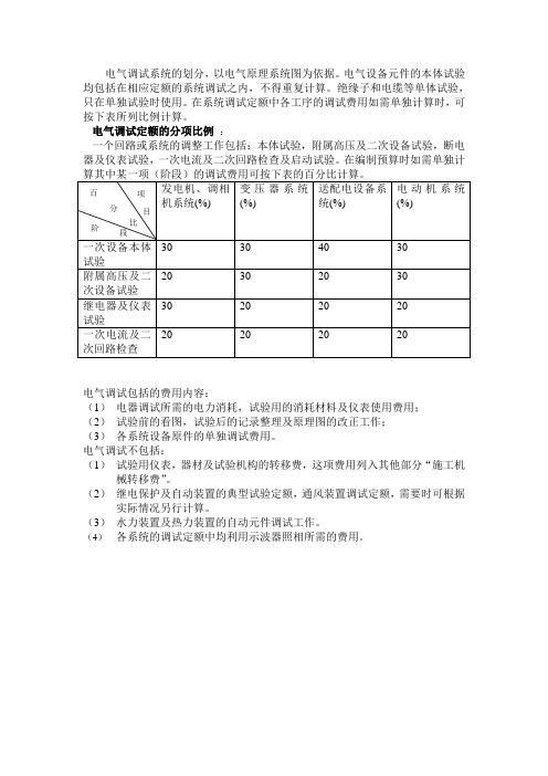 电气调试定额