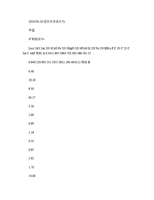 脱硫石膏对水泥性能的影响及其品质差异分析.