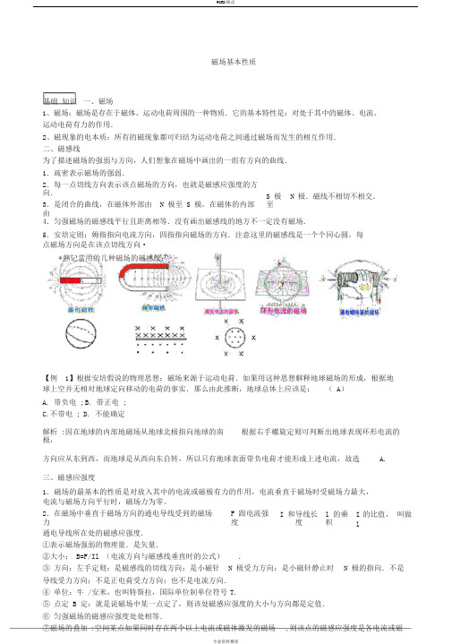 高中物理磁场知识点(详细总结)