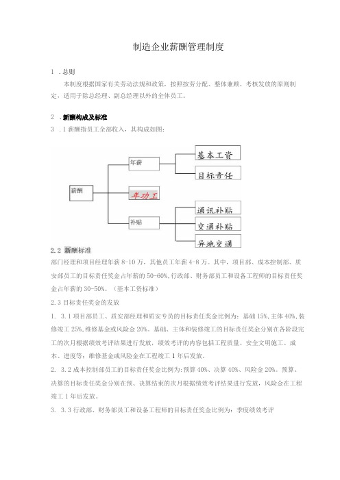 制造企业薪酬管理制度