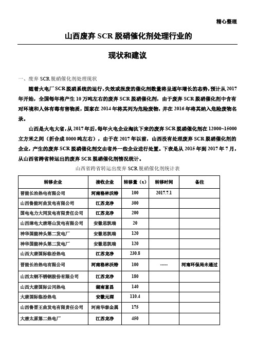 山西废弃SCR脱硝催化剂处理行业的现状和建议