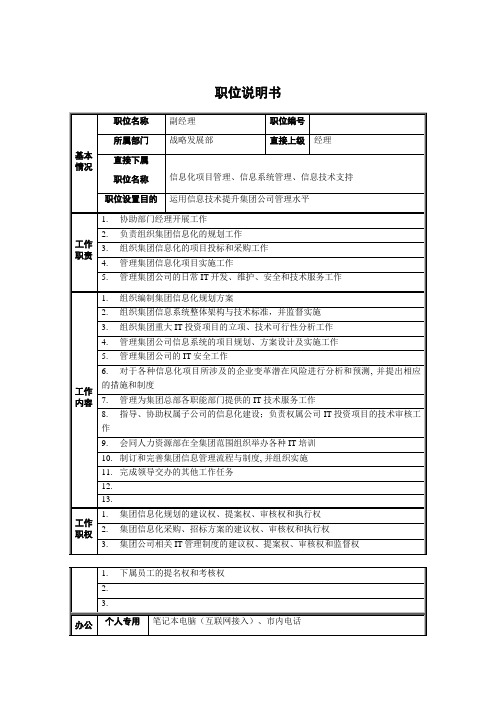 发展战略及职位说明书汇总(36个doc)88