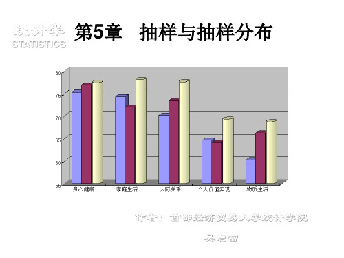 统计学基础 第5章抽样与抽样分布