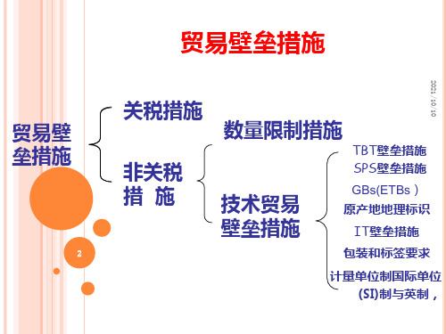 技术性贸易壁垒