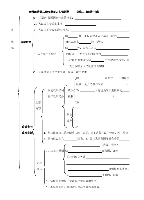 政治生活知识填空