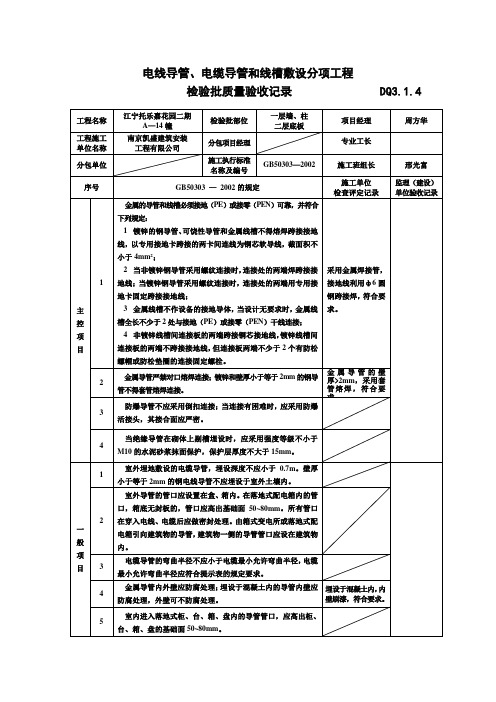 电线导管敷设分项检验批