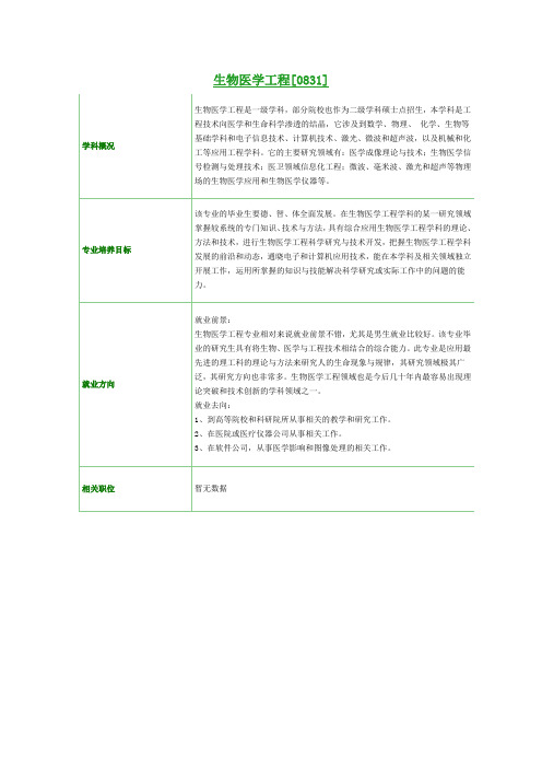 生物医学工程0831