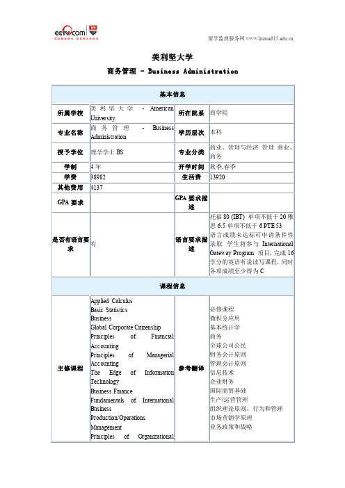 美利坚大学商务管理专业本科