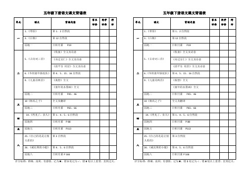 五年级下册背书登记表