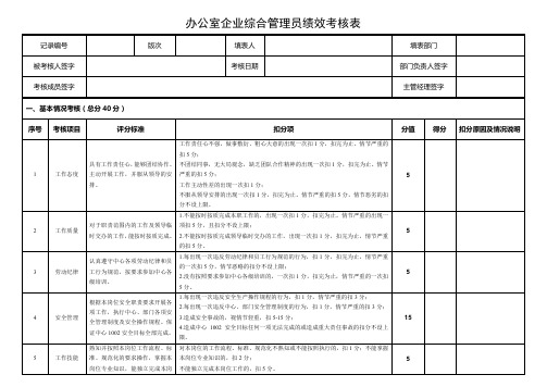 办公室企业综合管理员绩效考核表