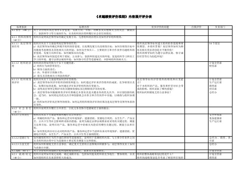 《卓越绩效评价准则》内容展开评分表