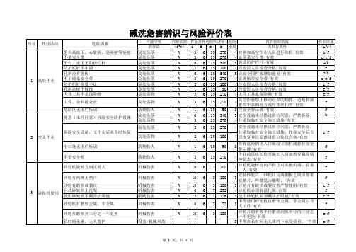 碱洗洗危害辨识与风险评价表