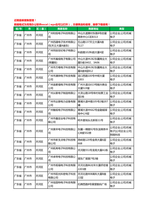 2020新版广东省广州市天河区机械机电工商企业公司商家名录名单黄页联系方式大全401家