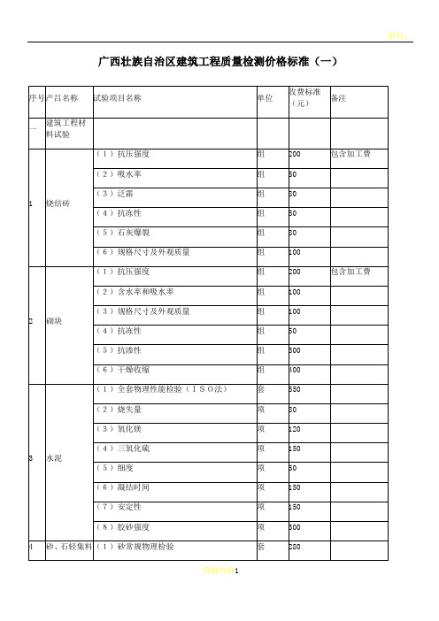 广西壮族自治区建筑工程质量检测价格标准