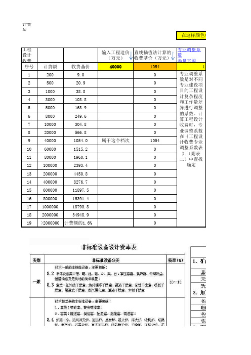 建设工程勘察、设计、监理、造价咨询、招标代理各类收费标准计算表格模板