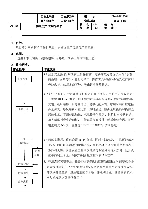 铜棒生产作业流程