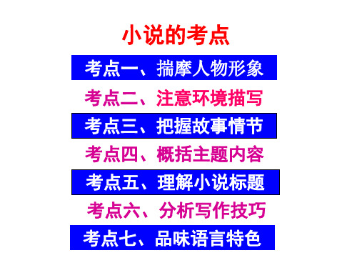 《小说阅读答题技巧》之人物形象 ppt课件