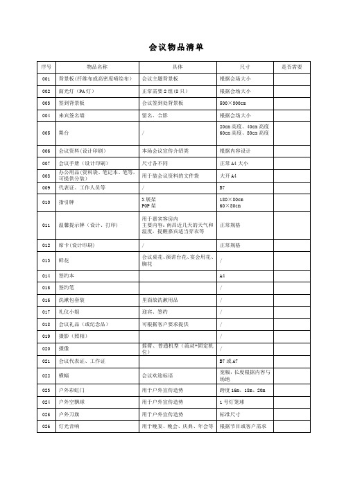 会议所需物品明细清单【范本模板】