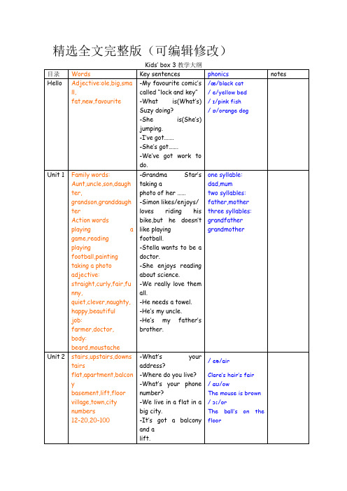 Kids'-box-3教学大纲精选全文