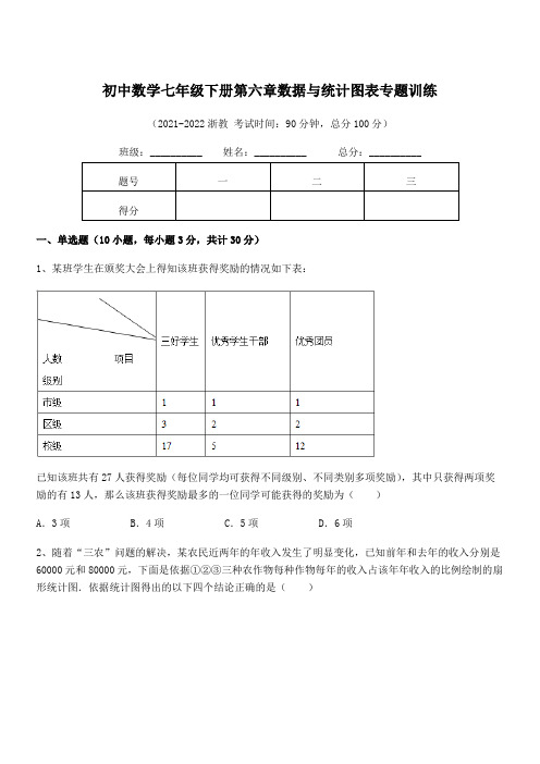 精品解析2021-2022学年浙教版初中数学七年级下册第六章数据与统计图表专题训练练习题(无超纲)