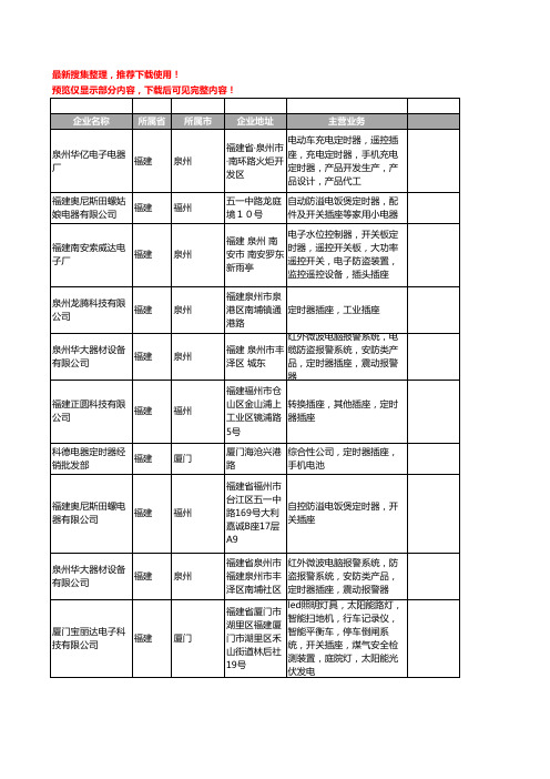 新版福建省定时器插座工商企业公司商家名录名单联系方式大全11家