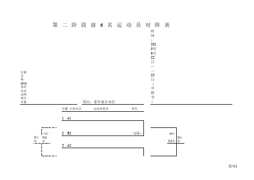 乒乓球、网球淘汰赛对阵表(可以直接套用)