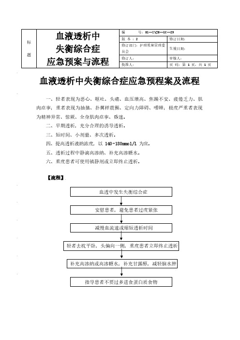 血液透析中失衡综合症应急预程案及流程