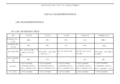 公路水运工程试验检测机构等级标准及公路水运试验检测机构等级评定程序样本